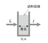 解説画像